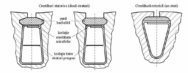 crestaturi