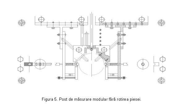 Text Box: 
Figura 5. Post de masurare modular fara rotirea piesei.


