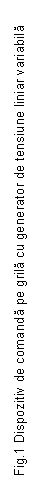 Text Box: Fig.1 Dispozitiv de comanda pe grila cu generator de tensiune liniar variabila