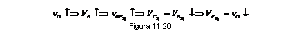 Text Box: 
Figura 11.20
