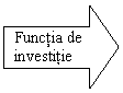 Right Arrow: Functia de investitie