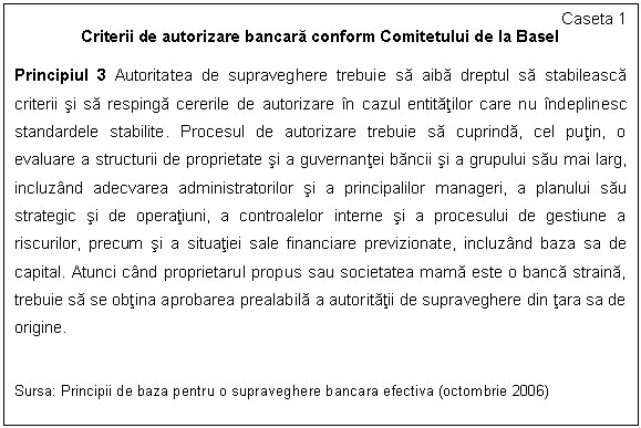 Text Box: Caseta 1
Criterii de autorizare bancara conform Comitetului de la Basel

Principiul 3 Autoritatea de supraveghere trebuie sa aiba dreptul sa stabileasca criterii si sa respinga cererile de autorizare in cazul entitatilor care nu indeplinesc standardele stabilite. Procesul de autorizare trebuie sa cuprinda, cel putin, o evaluare a structurii de proprietate si a guvernantei bancii si a grupului sau mai larg, incluzand adecvarea administratorilor si a principalilor manageri, a planului sau strategic si de operatiuni, a controalelor interne si a procesului de gestiune a riscurilor, precum si a situatiei sale financiare previzionate, incluzand baza sa de capital. Atunci cand proprietarul propus sau societatea mama este o banca straina, trebuie sa se obtina aprobarea prealabila a autoritatii de supraveghere din tara sa de origine.


Sursa: Principii de baza pentru o supraveghere bancara efectiva (octombrie 2006)

