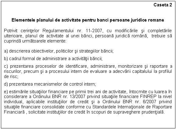 Text Box: Caseta 2


Elementele planului de activitate pentru banci persoane juridice romane 

Potrivit cerintelor Regulamentului nr. 11-2007, cu modificarile si completarile ulterioare, planul de activitate al unei banci, persoana juridica romana, trebuie sa cuprinda urmatoarele elemente: 

a) descrierea obiectivelor, politicilor si strategiilor bancii;
b) cadrul formal de administrare a activitatii bancii;
c) prezentarea proceselor de identificare, administrare, monitorizare si raportare a riscurilor, precum si a procesului intern de evaluare a adecvarii capitalului la profilul de risc; 
d) prezentarea mecanismelor de control intern;
e) estimarile situatiilor financiare pe primii trei ani de activitate, intocmite cu luarea in considerare a Ordinului BNR nr. 13/2007 privind situatiile financiare FINREP la nivel individual, aplicabile institutiilor de credit si a Ordinului BNR nr. 6/2007 privind situatiile financiare consolidate conforme cu Standardele Internationale de Raportare Financiara , solicitate institutiilor de credit in scopuri de supraveghere prudentiala. 
 

