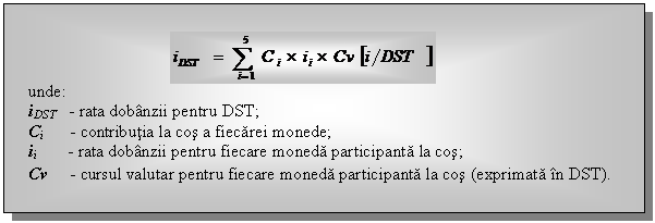 Text Box: 
unde:
iDST - rata dobanzii pentru DST;
Ci - contributia la cos a fiecarei monede;
ii - rata dobanzii pentru fiecare moneda participanta la cos;
Cv - cursul valutar pentru fiecare moneda participanta la cos (exprimata in DST).
