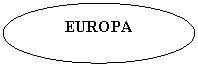 Oval: EUROPA