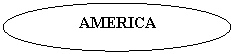 Oval: AMERICA