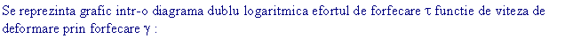 Text Box: Se reprezinta grafic intr-o diagrama dublu logaritmica efortul de forfecare t functie de viteza de deformare prin forfecare g :