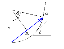 resultante2.gif (1910 bytes)