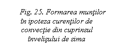 Text Box: Fig. 25. Formarea muntilor in ipoteza curentilor de convectie din cuprinsul invelisului de sima

