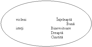 Oval: 

vicleni Inteleapta
 Buna
isteti Binevoitoare
 Dreapta
 Cinstita

 


