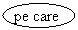 Oval: pe care