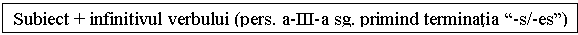 Text Box: Subiect + infinitivul verbului (pers. a-III-a sg. primind terminatia 
