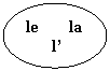 Oval: le       la
      l'
     
