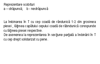 Text Box: Reprezentare scobituri
a - strapunsa; b - nestrapunsa


La imbinarea in T cu cep coada de randunica 1-2 din grosimea piesei , latimea capatului cepului coada de rabndunica corespunde cu latimea piesei respective.
De asemenea la reprezentarea in sectiune partiala a imbinarii in T cu cep drept solidarizat cu pene.
