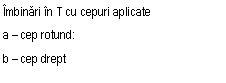 Text Box: Imbinari in T cu cepuri aplicate
a - cep rotund:
b - cep drept
