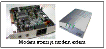 Text Box:     
Modem intern si modem extern
