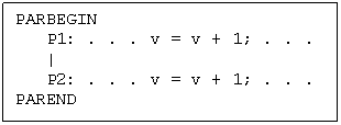 Text Box: PARBEGIN 
 P1: . . . v = v + 1; . . .
 | 
 P2: . . . v = v + 1; . . .
PAREND 
