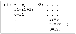 Text Box: P1: r1=v;    P2: . . .    
    r1=r1+1;     . . .    
    v=r1;        . . .    
    . . .         r2=v;   
    . . .         r2=r2+1;
    . . .         v=r2;   
