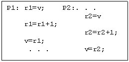 Text Box: P1: r1=v;    P2:. . .
                  r2=v
    r1=r1+1; 
                  r2=r2+1;
    v=r1;
     . . .        v=r2;
