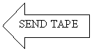 Left Arrow: SEND TAPE