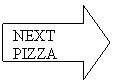 Right Arrow: NEXT PIZZA