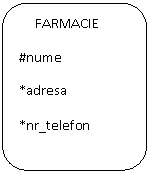 Rounded Rectangle:      FARMACIE          
#nume
*adresa
*nr_telefon
