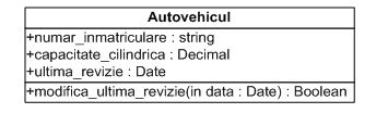 Exemplu de reprezentare a unei clase in UML