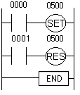 Latching diagram