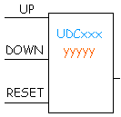 Up/down counter symbol