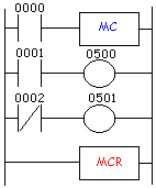 Master control ladder