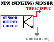 NPN sensor output