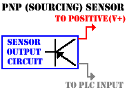 PNP sensor 