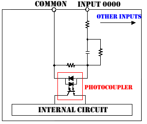 AC input circuit diagram