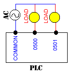 Relay output connections