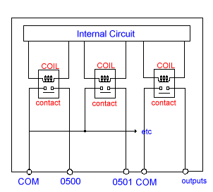 Relay circuit diagram