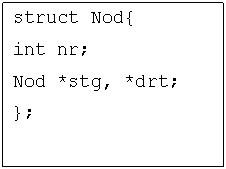 Text Box: struct Nod;

