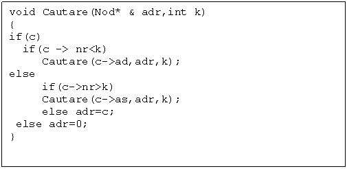 Text Box: void Cautare(Nod* & adr,int k)
 

