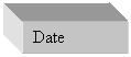 Text Box: Date