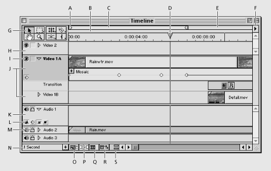 Illustration of Timeline window with these callouts: A. Work area markers B. Preview indicator area C. Work area bar D. Edit line marker E. Work area band F. Timeline window menu G. Selection tool H. Superimpose Track I. Toggle Track Ouput icon J. Video 1 tracks K. Audio track L. Track Header buttons M. Lock icon N.Time Zoom Level popup O. Track Options Dialog button P. Toggle Snap to Edges button Q. Toggle Edge Viewing button R. Toggle Shift Tracks Options button S. Toggle Sync Mode button 