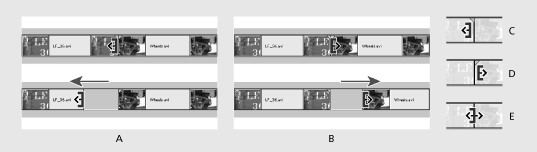 The icon changes to show that it affects the left clip (A) or the right clip (B). The arrows indicate which way a clip can be trimmed: either left (C), right (D), or both directions (E). 