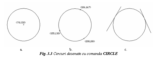 Text Box: a. b. c.
Fig. 3.3 Cercuri desenate cu comanda CIRCLE

