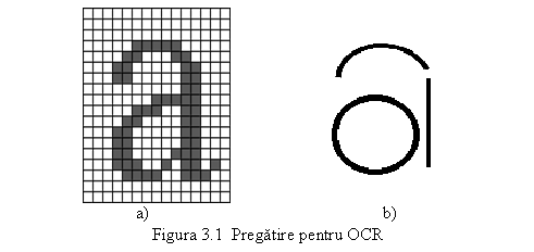 Text Box: 
a) b)
Figura 3.12 Pregatire pentru OCR
