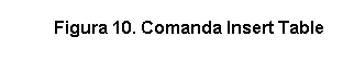 Text Box: Figura 10. Comanda Insert Table