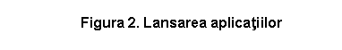 Text Box: Figura 2. Lansarea aplicatiilor