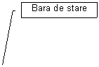 Line Callout 3: 	Bara de stare