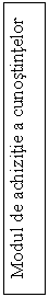 Text Box: Modul de achizitie a cunostintelor