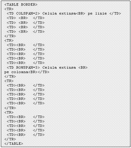 Text Box: <TABLE BORDER>
<TR> 
 <TD COLSPAN=2> Celula extinsa<BR> pe linie </TD>
 <TD> <BR> </TD>
 <TD> <BR> </TD>
 <TD> <BR> </TD>
 <TD> <BR> </TD>
</TR>
<TR> 
 <TD><BR> </TD>
 <TD><BR> </TD>
 <TD><BR> </TD>
 <TD><BR> </TD>
 <TD><BR> </TD>
 <TD  rowspan='3>' Celula extinsa <BR> pe coloana<BR></TD>
</TR>
<TR> 
 <TD><BR> </TD>
 <TD><BR> </TD>
 <TD><BR> </TD>
 <TD><BR> </TD>
 <TD><BR> </TD>
</TR>
<TR> 
 <TD><BR> </TD>
 <TD><BR> </TD>
 <TD><BR> </TD>
 <TD><BR> </TD>
 <TD><BR> </TD>
</TR> 
</TABLE>

