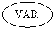 Oval: VAR