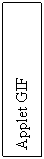 Text Box: Applet GIF
