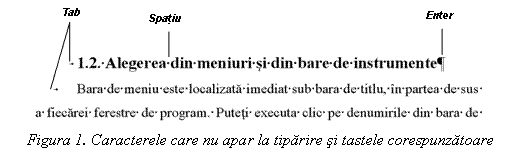 Text Box: 
Figura 1. Caracterele care nu apar la tiparire si tastele corespunzatoare
